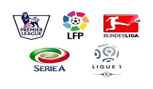 球界發生 球界發生